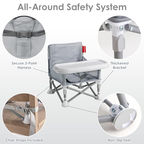Portable 3-in-1 Baby Booster Seat – Foldable High Chair with Removable Tray, Safety Harness & Carry Bag | Ages 6M–3Y