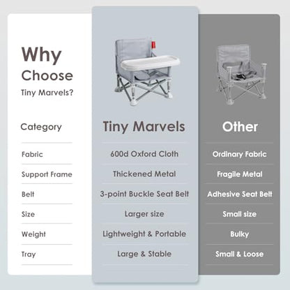 Portable 3-in-1 Baby Booster Seat – Foldable High Chair with Removable Tray, Safety Harness & Carry Bag | Ages 6M–3Y